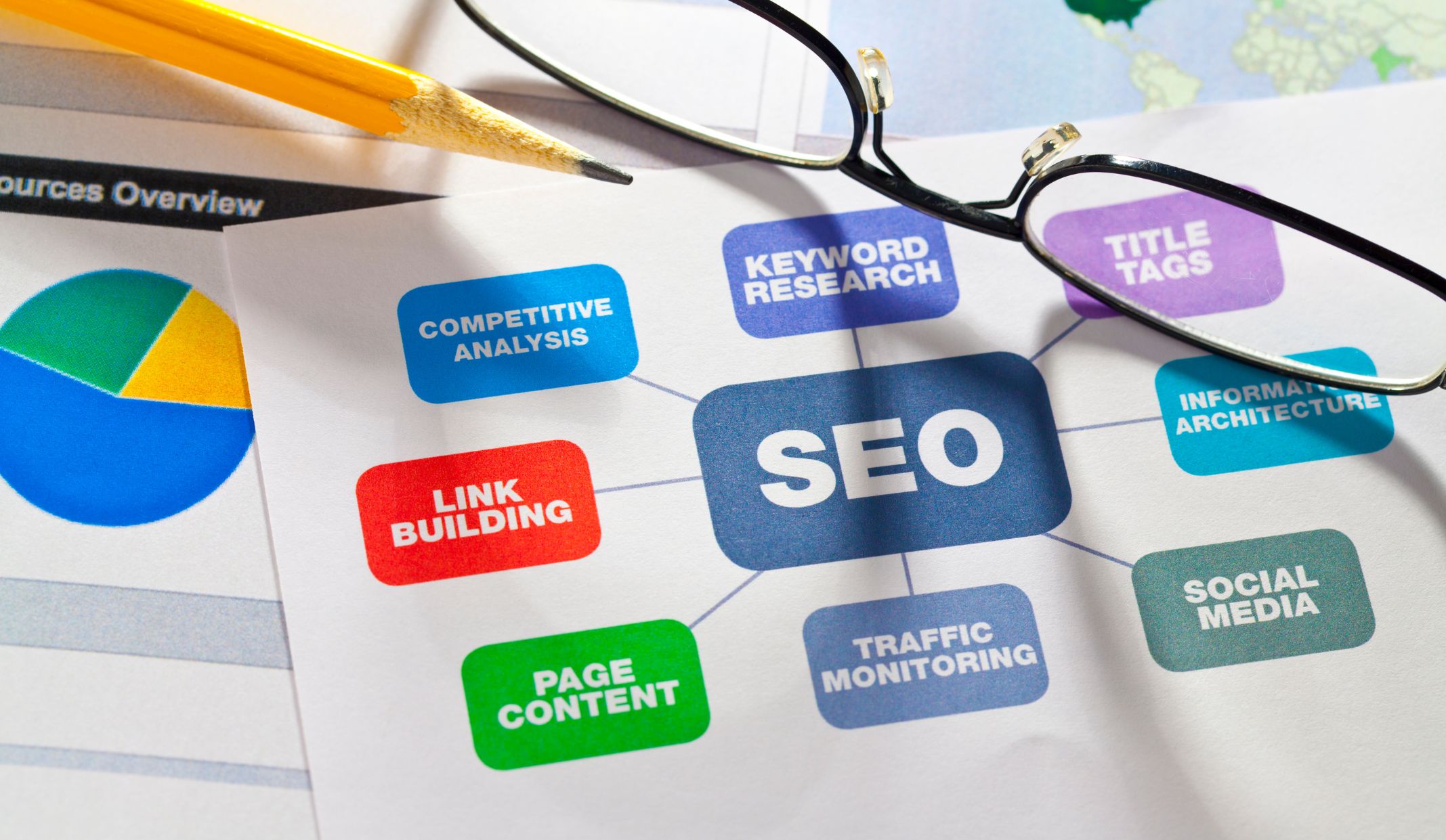 PILLAR 2 — SEO That Dominates Local Admission Searches