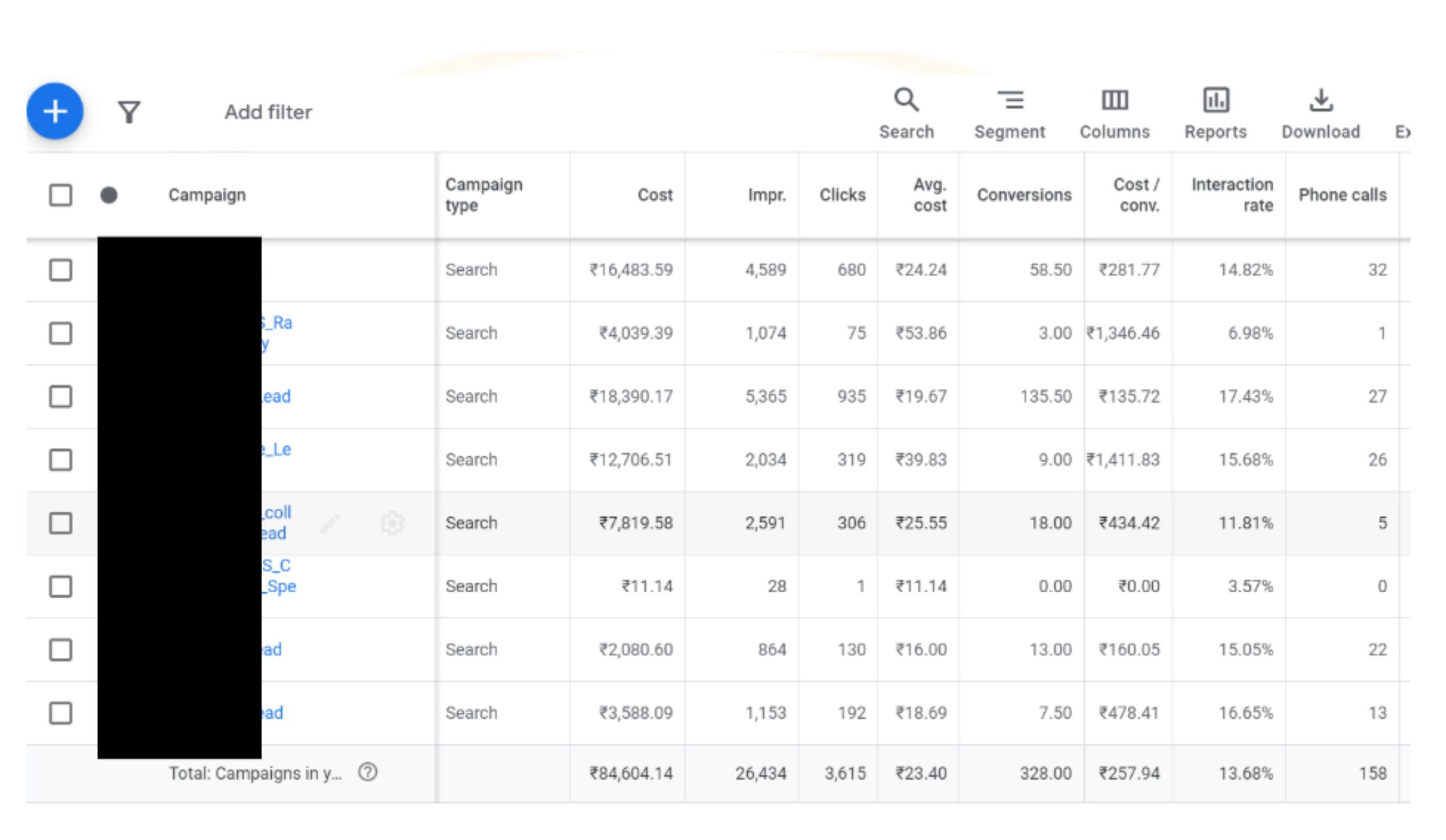 Google Ads for Engineering Consultant (Pan-India Colleges)