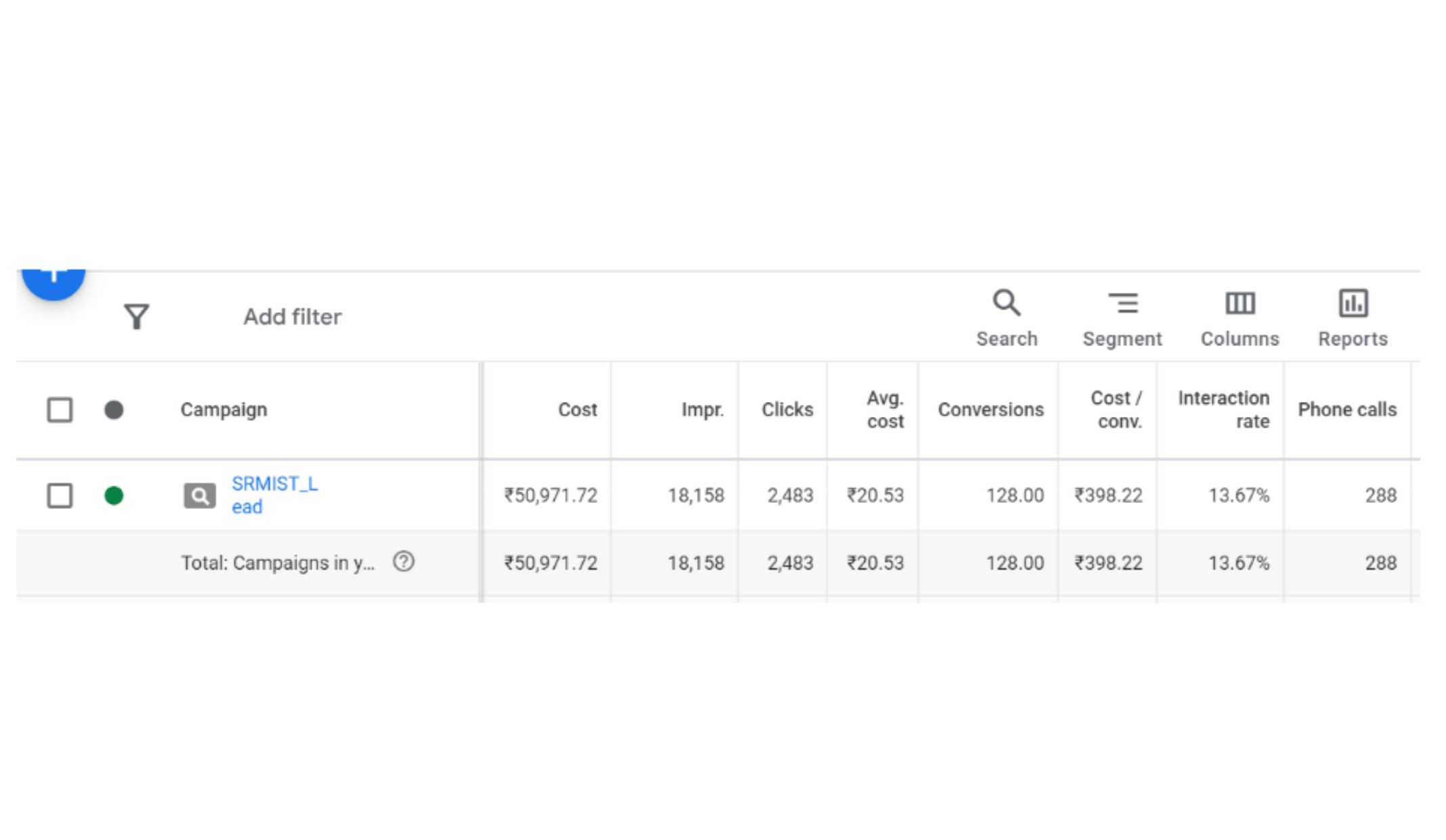 416 SRMIST Leads at ₹398 CPL | Google Ads Case Study | 10× ROI
